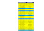 do microsoft excel data entry, cleaning and formatting